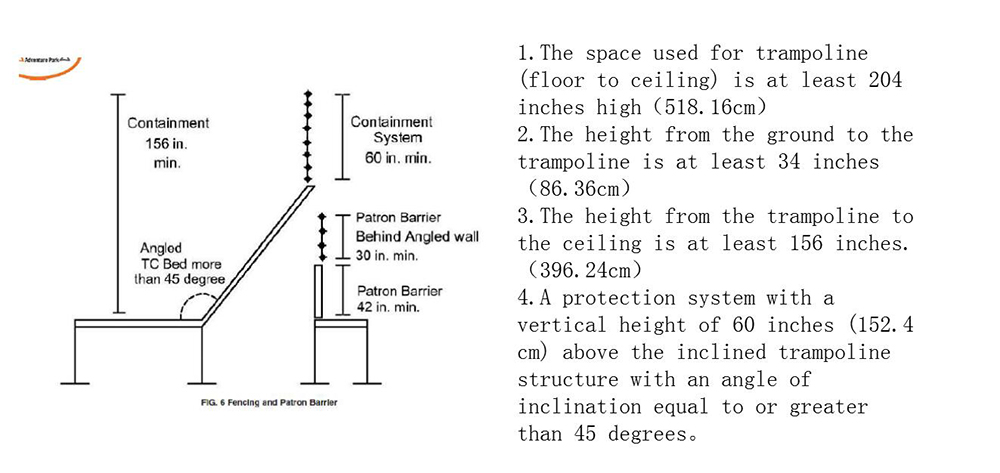 ASTM standard for trampoline park