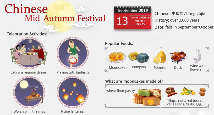 Happy Mid-Autumn Festival 