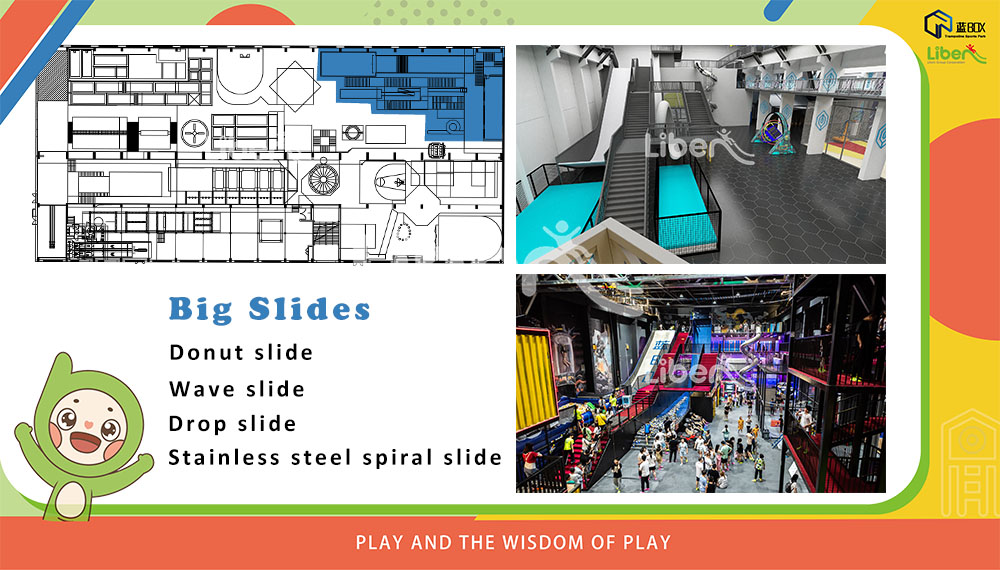 big slides indoor family entertainment center franchise business opportunities