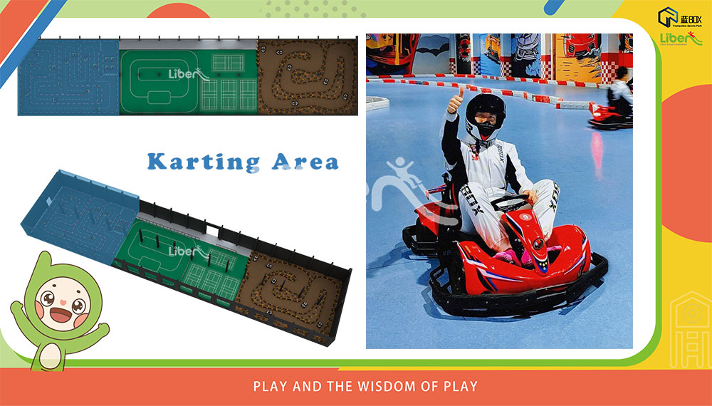 karting area indoor family entertainment center franchise business opportunities