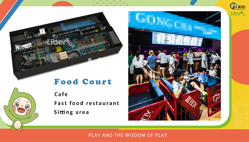 food court indoor family entertainment center franchise business opportunities