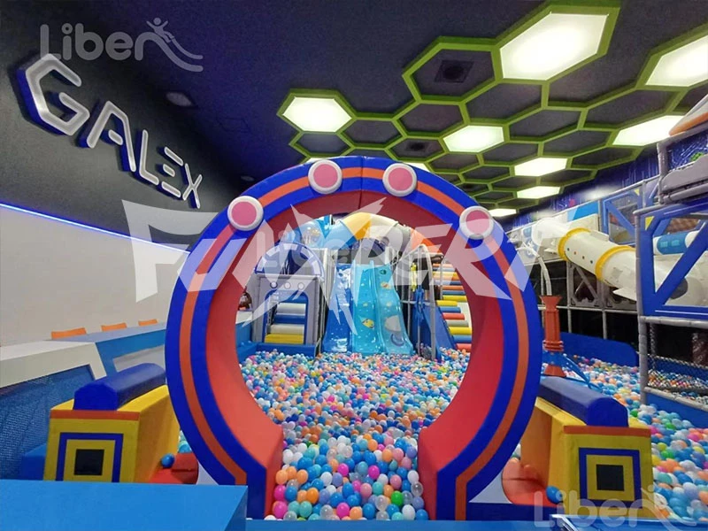 How Much Does an Indoor Playground Make Yearly？