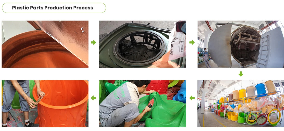 Playground Attractions Climbing Volcano Slide Plastic Parts Production Process