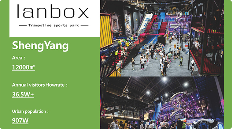 Trampoline Park Marketing and Advertising