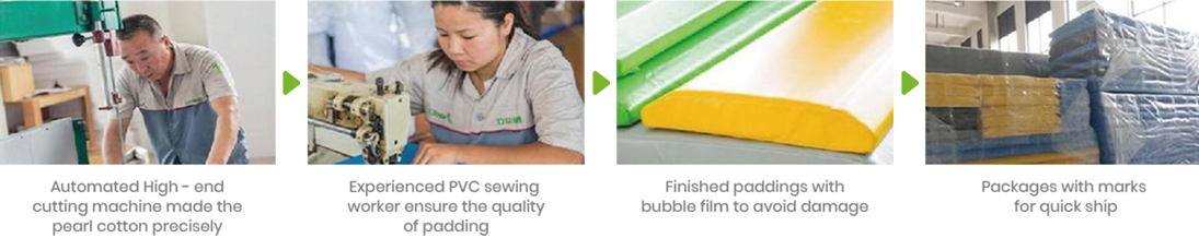 Soft Parts Production Process