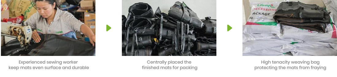 Spare Parts Production Process